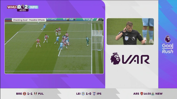 米伦科维奇头球破门 VAR经6分钟回看确认进球有效，森林2-0西汉姆