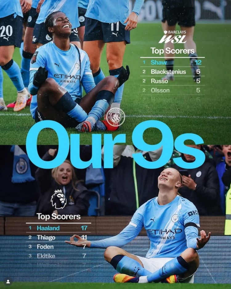 哈兰德17球+卡蒂嘉·肖12球，曼城男女足球员均领跑联赛射手榜